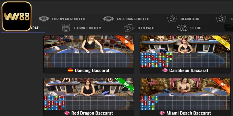 Giới thiệu sơ lược về bài baccarat online