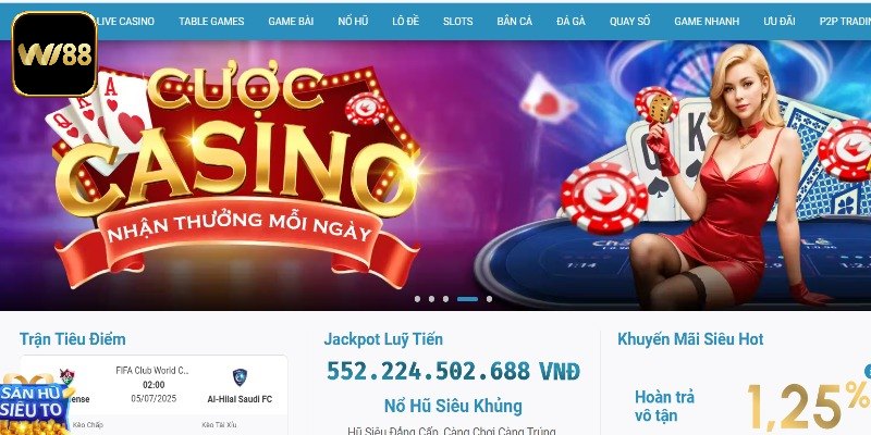 Tầm nhìn và định hướng phát triển của Wi88 trong thời gian tới